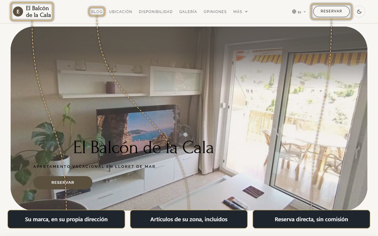 Captura anotada de una web de ejemplo creada con Bellevila, con las partes senaladas.